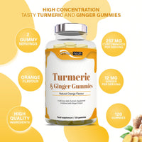 Turmeric (Curcumin) & Ginger Gummies