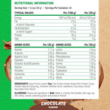 Critical Plant Protein 450g