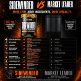 Reaper Series: Sidewinder Extreme Pre Workout