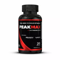 PeakMAX